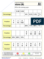 Number. Foundation Top. Equivalence. FDP Conversions B