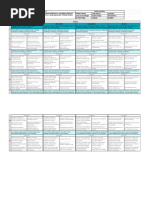 Medium Engineering Growth Rubric - Building