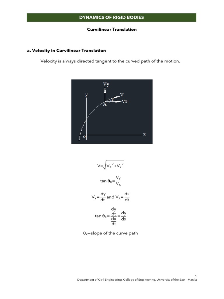 LESSON+7 +Curvilinear+Translation | PDF