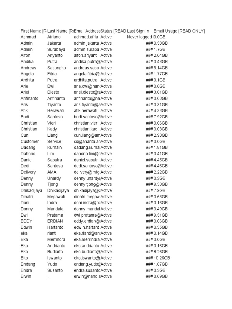 User Download 05062023 094212 | PDF