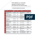 PG Students Admitted in The Year 2018