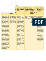 Analisis de Video Individual