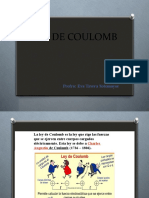 Ley de Coulomb