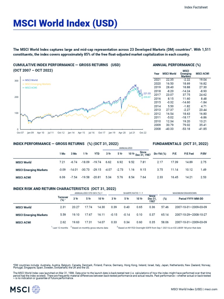 Msci World Index | PDF | Stock Market Index | Msci