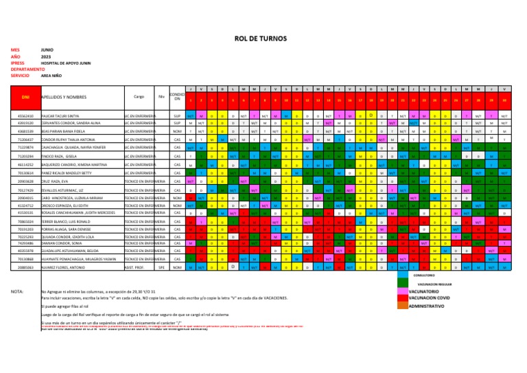 Rol de Turno Junio 1 PDF