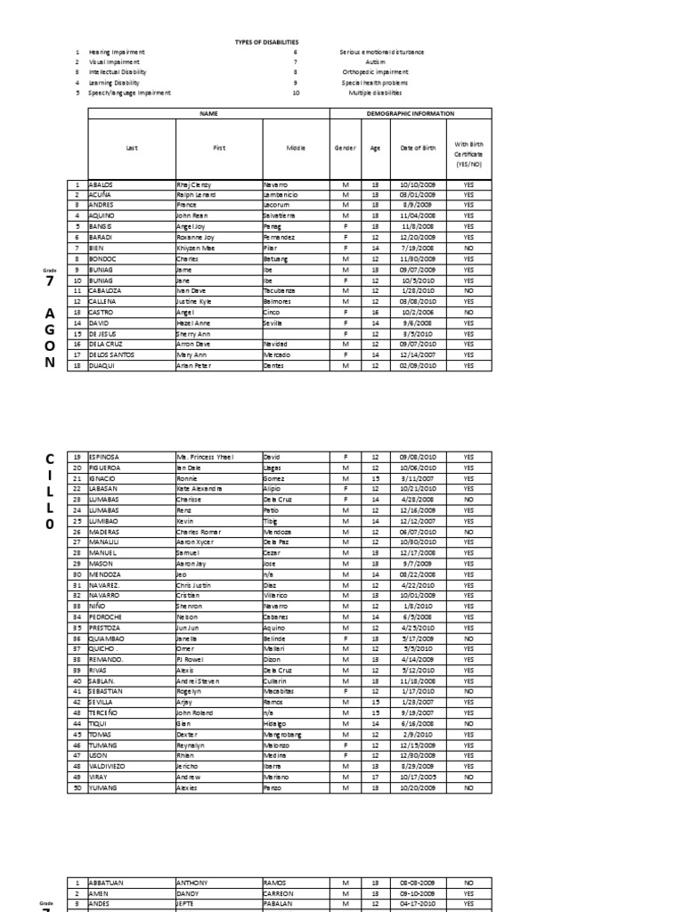 School mapping tool pdf