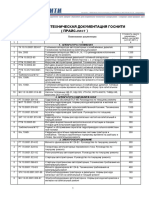 NTD Price List