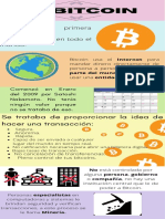 El Bitcoin Infografia