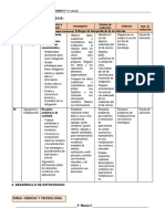 5° Grado - Actividad Del 13 de Marzo