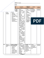 5° Grado - Actividad Del 12 de Marzo