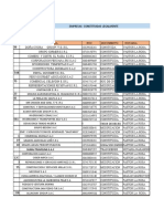 Empresas Contituidas Jara-17