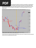 ST Sir Swing Trade With Smaller Stoploss