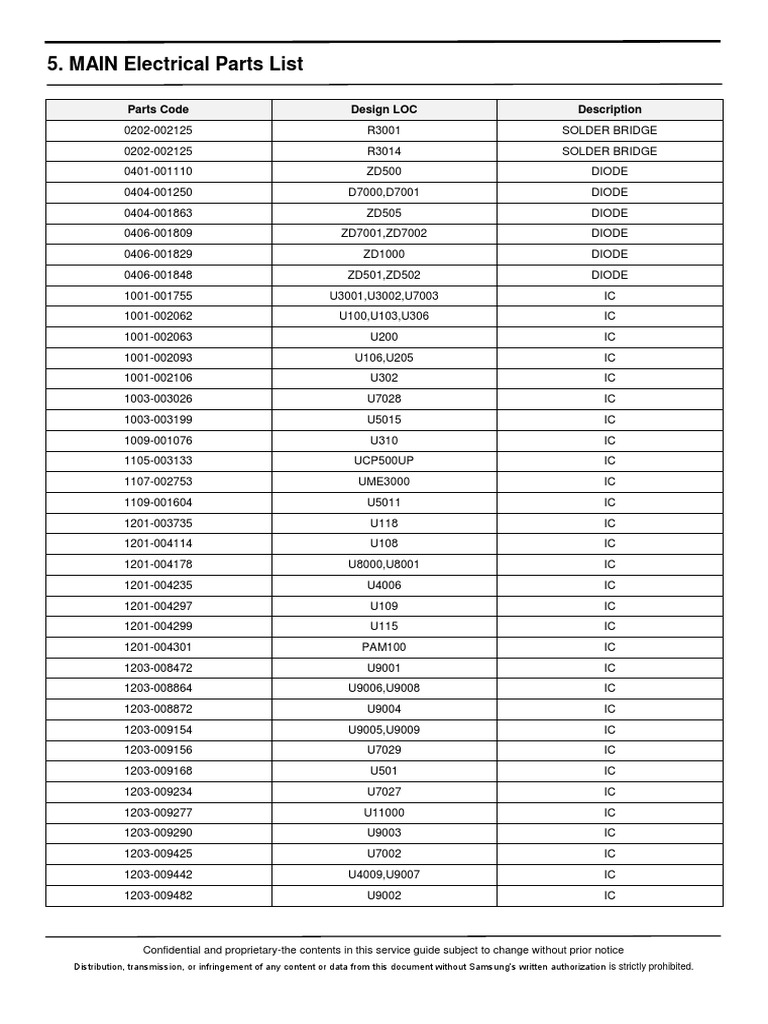 Electrical Part List PDF