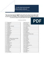 Lista Paises Elegibles Fidc 14 Convocatoria 2023 Es