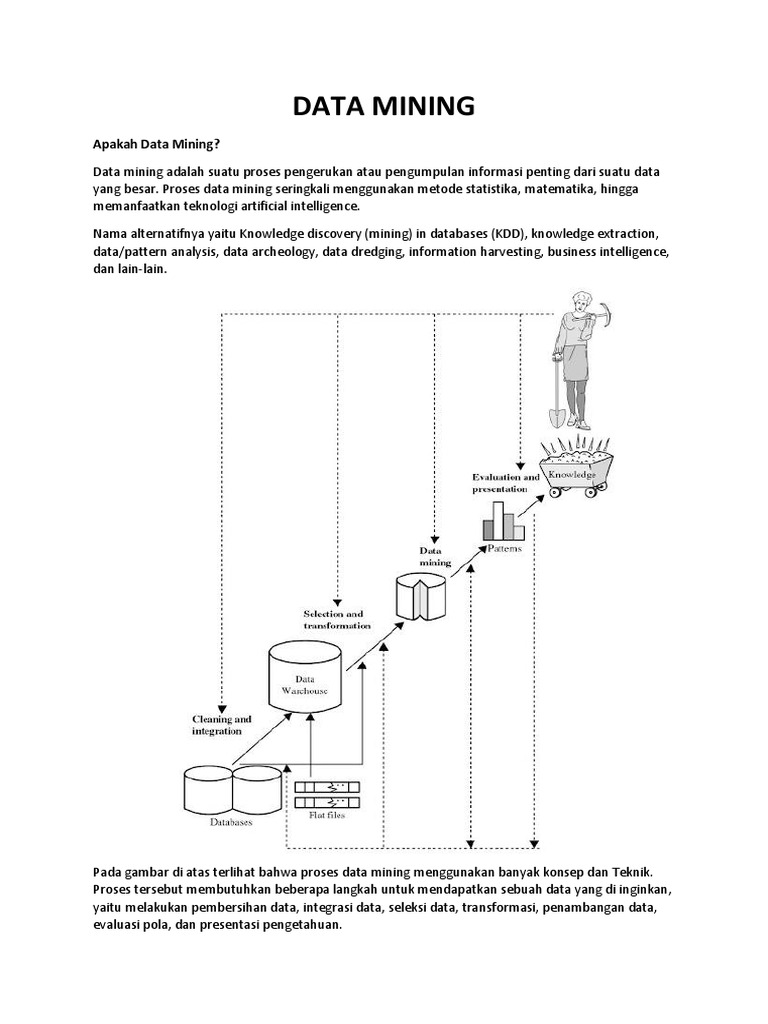 Data mining pdf komputer