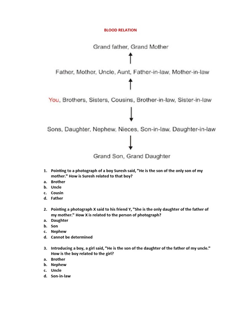 topic-blood-relation-pdf