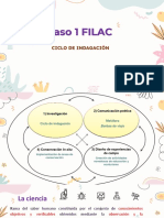 Ciclo Indagación