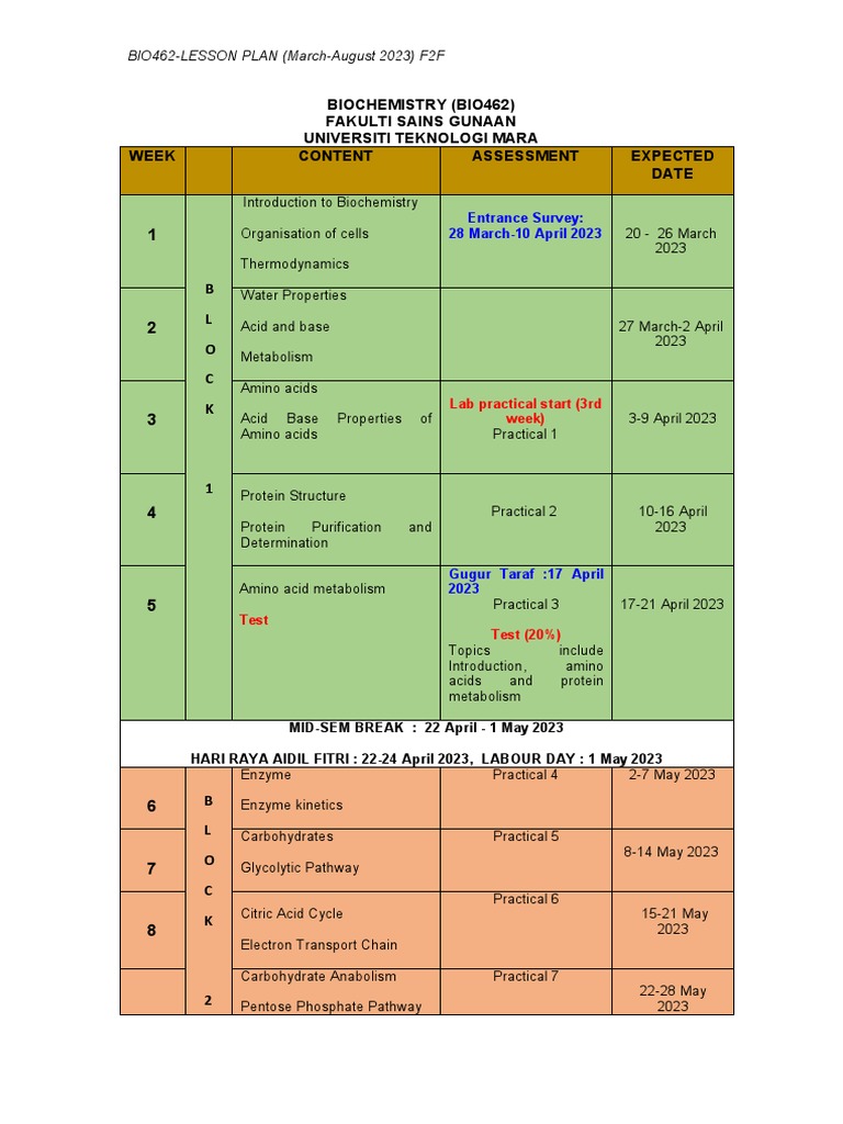 Biochemistry Lesson Plan BIO462 2023 | PDF