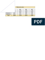 Support Step 3 - Cours 2 - La Gestion Budgétaire Commerciale 2