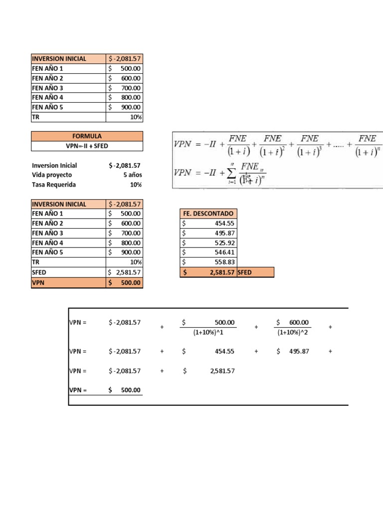 Ejercicio - Finanzas Corporativas | PDF | Economias | Dinero