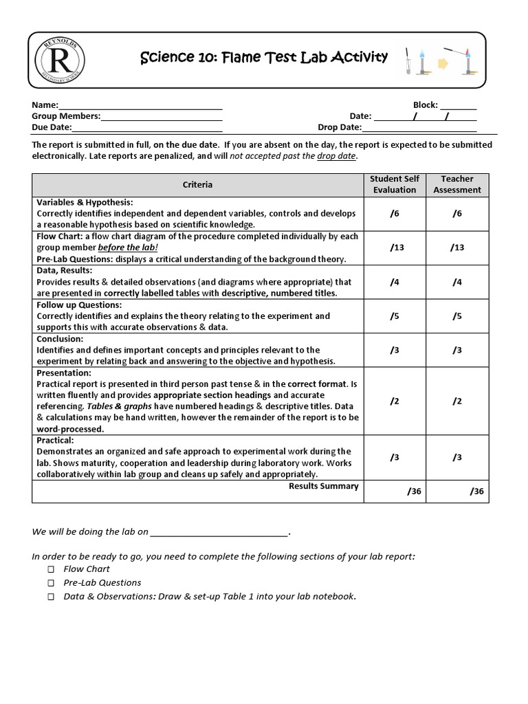 Flame Test Lab Wire Loops PDF Emission Spectrum
