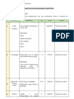 Informativo Evaluaciones #3