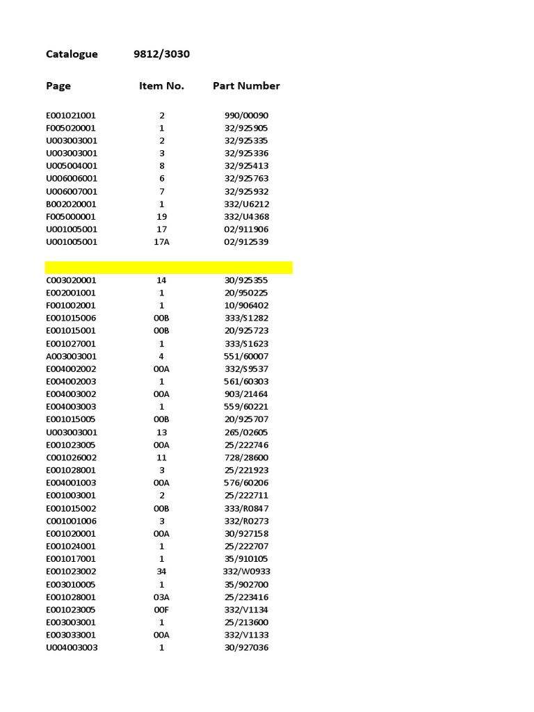 WLS Recommended Parts List | PDF | Valve | Washer (Hardware)