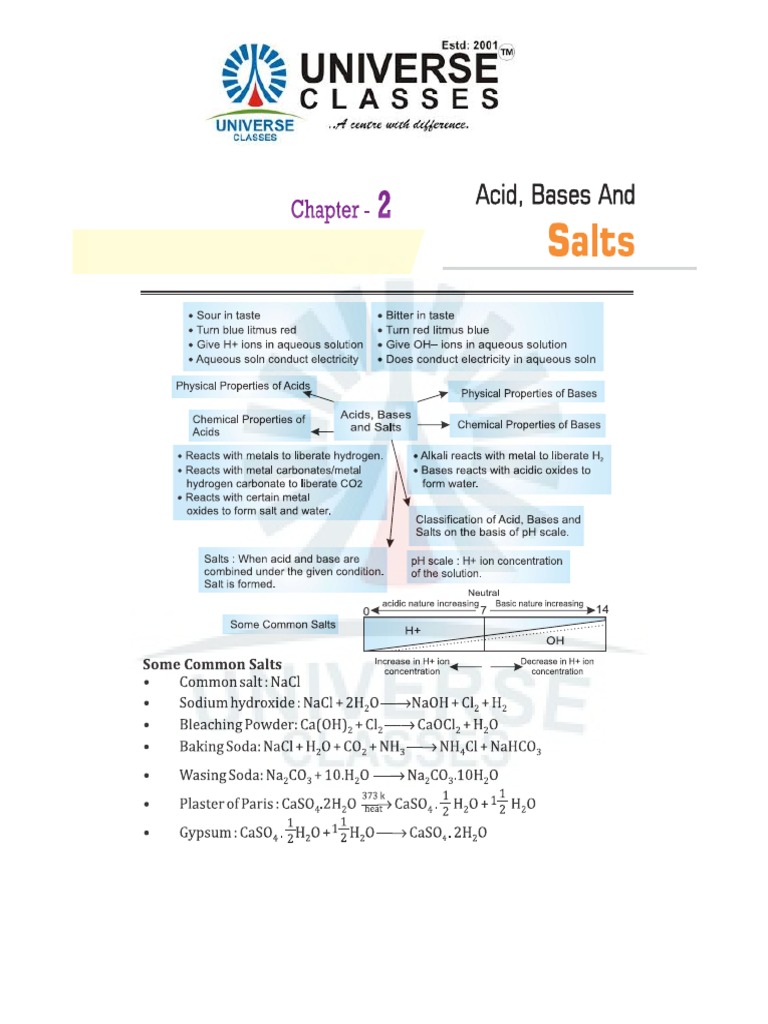 10 Cbse Chem CH 2 Notes Watermark | PDF