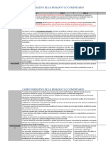 Descripción, Finalidades y Especificidades Del Campo Formativo de Lo Humano y Lo Comunitario