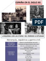 Siglo XX en España - Web