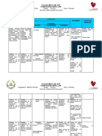 Planificación Medio Social 2020