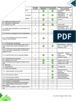 Iso 45001 Requisitos