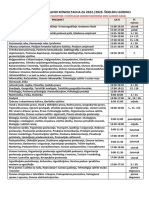 RASPORED INDIVIDUALNIH KONZULTACIJA - LIPANJ 2023