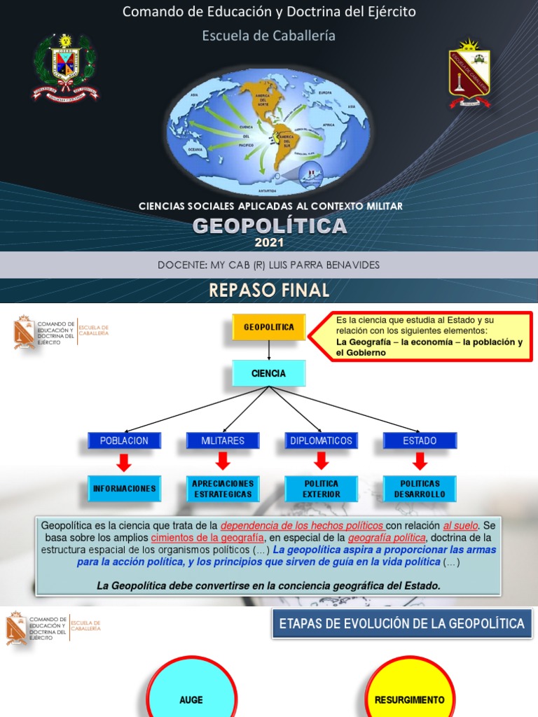 Repaso de Geopolitica | PDF