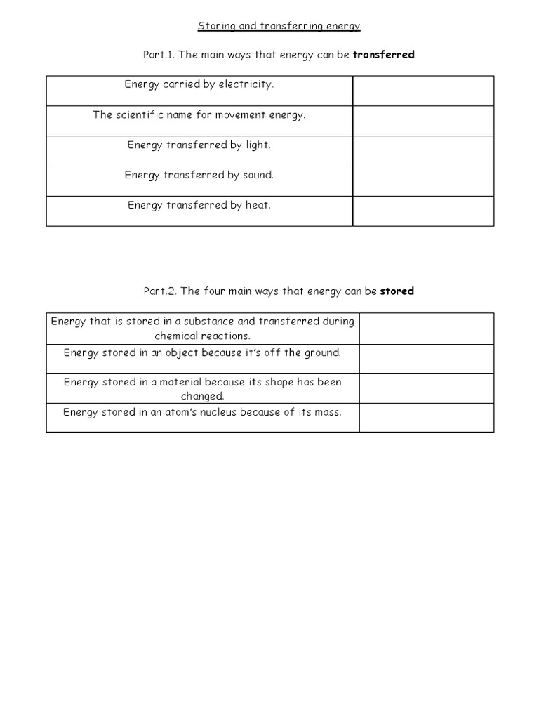 Energy Transfer Worksheets PDF