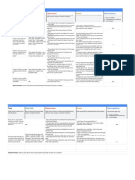 Google UX Design Certificate - Usability Study Note-Taking Spreadsheet Template