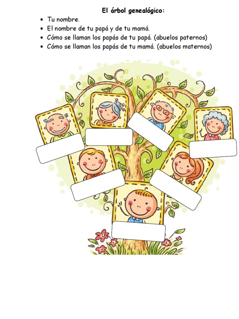 El Árbol Genealógico | PDF