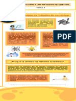 Concepto de Métodos de Numéricos: Introducción A Los Métodos Numericos Tema 1