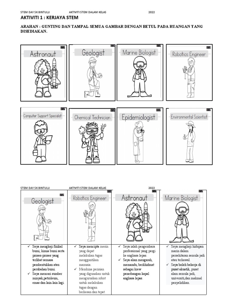 Aktiviti STEM di SK Bintulu 2022 | PDF | Sains & Matematika
