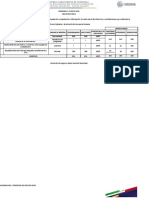 Memoria y Cuenta 2022 Informatica