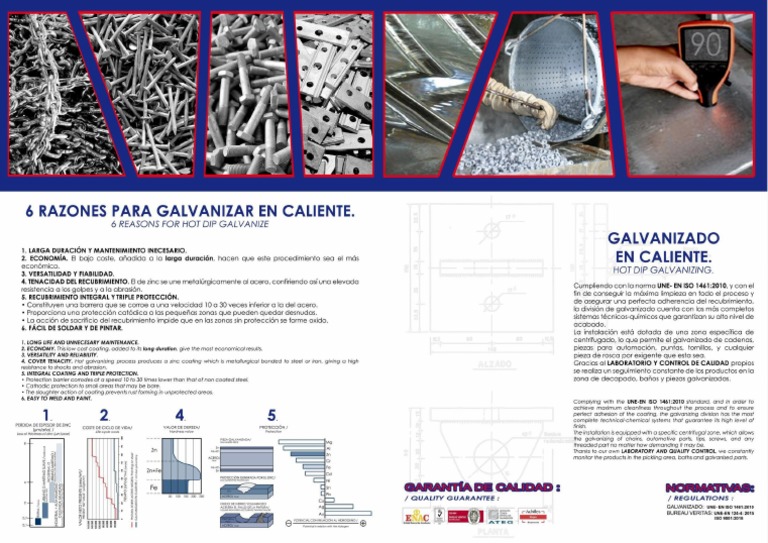 74258 | PDF