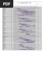 Construction Manpower Loading Schedule | PDF