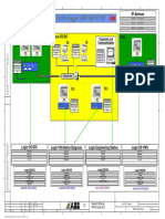 LOGINS in PLC-system238 - 131 - 132