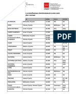 HORARIOS ACCESO EEPP PARTE A ENTONACIÓN Y RITMO - Docx 2