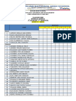 12 Abm-B Phy Sci Class Record