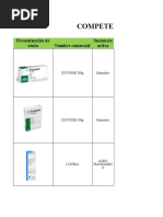 Rynatan | PDF | Especialidades Medicas | Farmacología