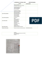 Programa de La Semana Culural 2023 Cronograma: Fecha Evento Participantes