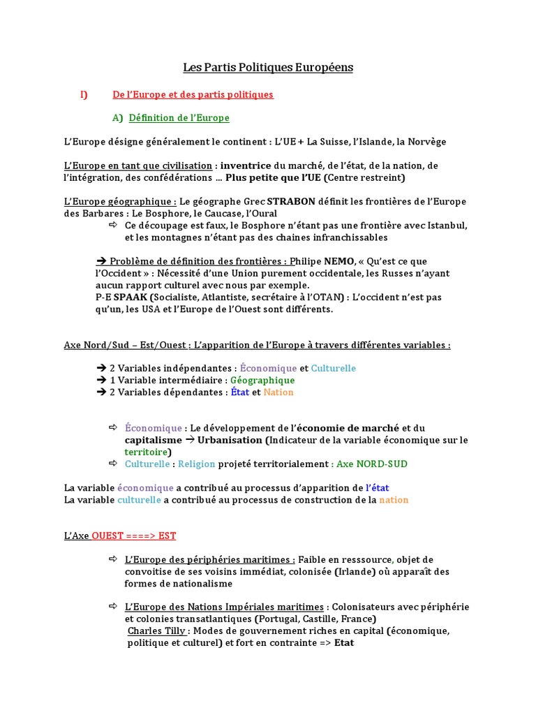 Les Partis Politiques Européens PDF