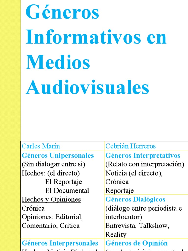 Géneros Informativos en Medios Audiovisuales | PDF | Información