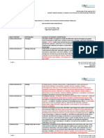 Observaciones Gerales Manual de Especialidades-Garcia A.B